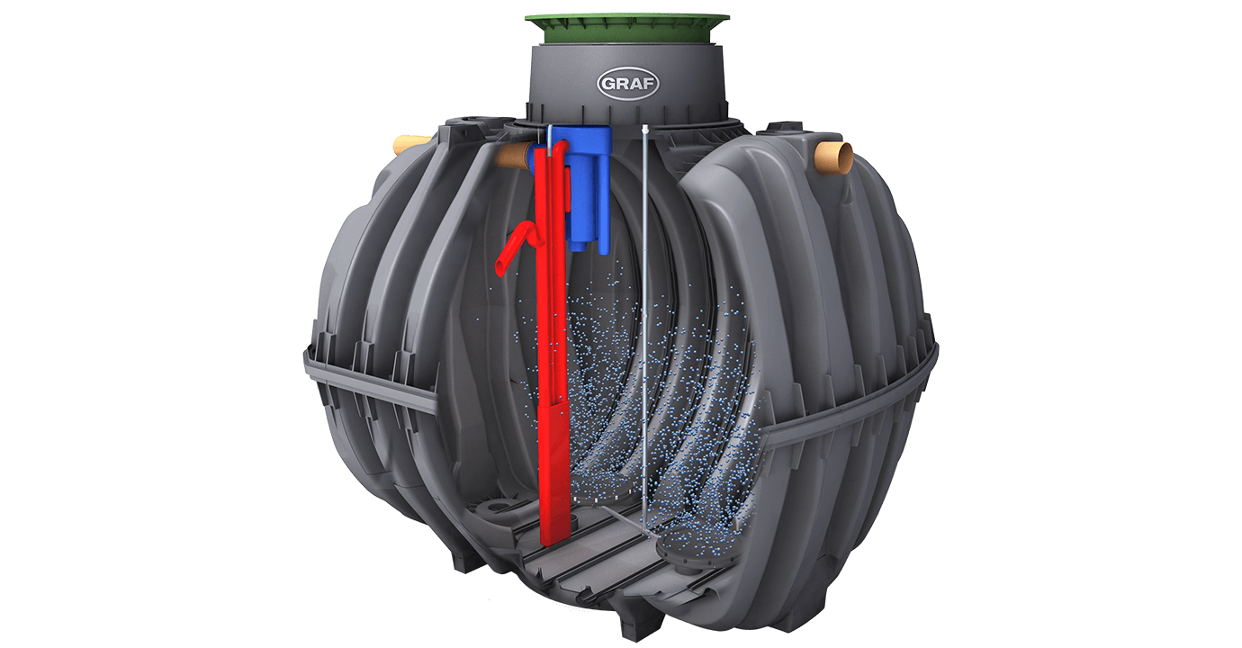 Bild von SBR Vollbiologische Kleinkläranlage easyOne Einbehälteranlage 1-5 EW